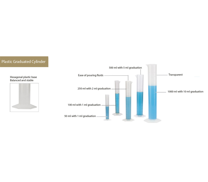 plastic Graduated Cylinder